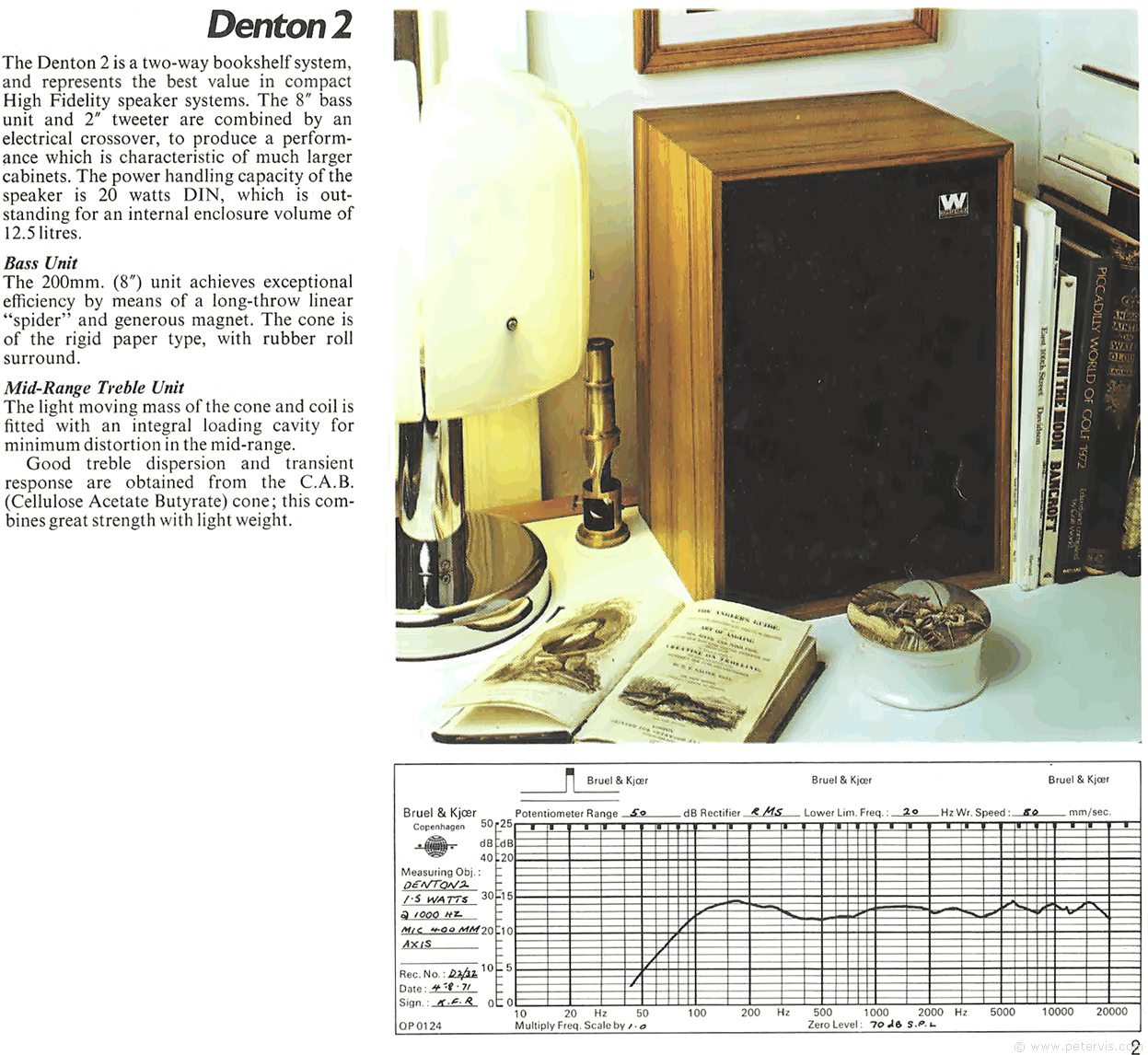 Wharfedale denton 2 store speakers